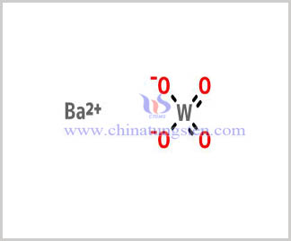 structure of Barium Tungstate