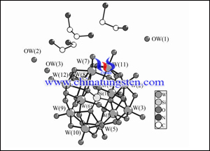 new silicotungstate molecular structure picture