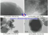 phosphotungstic acid SEM