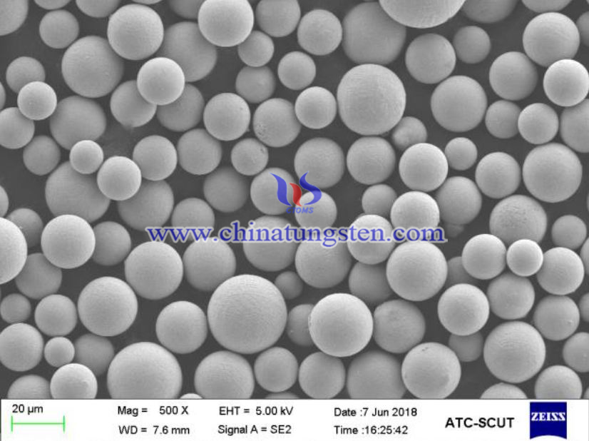 Spherical Tungsten Powder SEM