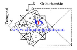 Tungsten Bronze Ceramic Structure Picture