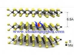 tungsten disulfide flake structure image